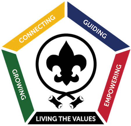 Wood Badge Logo, Greater LA Scouting