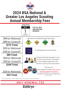 Changes to BSA National Annual Membership Fees Announced - Greater LA ...