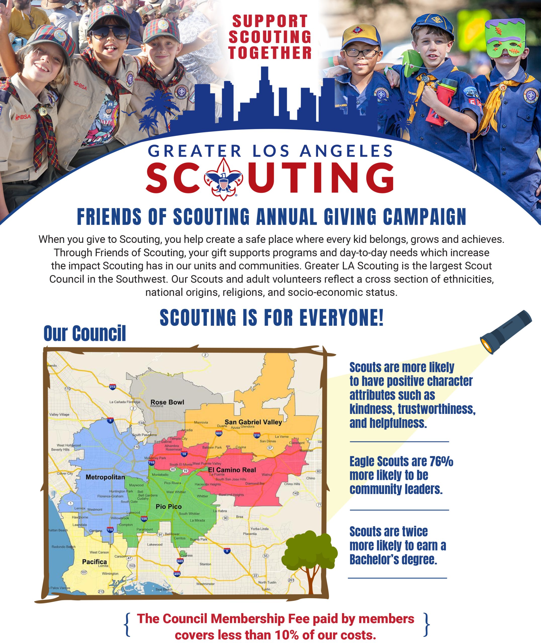 FRIENDS OF SCOUTING ANNUAL GIVING CAMPAIGN SCOUTING IS FOR EVERYONE! When you give to Scouting, you help create a safe place where every kid belongs, grows and achieves. Through Friends of Scouting, your gift supports programs and day-to-day needs which increase the impact Scouting has in our units and communities. Greater LA Scouting is the largest Scout Council in the Southwest. Our Scouts and adult volunteers reflect a cross section of ethnicities, national origins, religions, and socio-economic status. Scouts are more likely to have positive character attributes such as kindness, trustworthiness, and helpfulness. Eagle Scouts are 76% more likely to be community leaders. Scouts are twice more likely to earn a Bachelor’s degree. The Council Membership Fees paid by members cover less than 10% of our operating costs.
